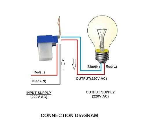 Day Night Auto On/Off Photocell Sensor rainproof Street Light Sensor Switch 220V 10A Automatic